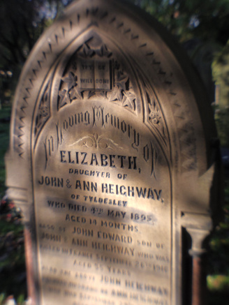 Close Up - Gravestone Sharpness Falls Off Rapidly Even At Close Distances | 1/100 sec | f/9.0 | 11.5 mm | ISO 200